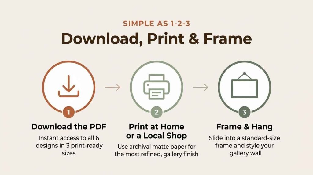 3 step process download print and frame digital wall art.